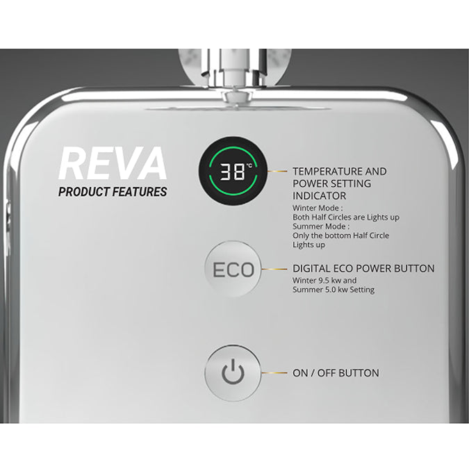 AQUAS Reva Flex 9.5kW Matte Black Electric Shower